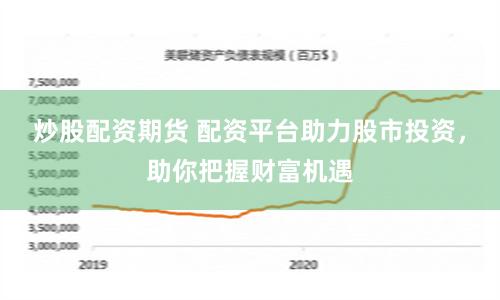炒股配资期货 配资平台助力股市投资，助你把握财富机遇