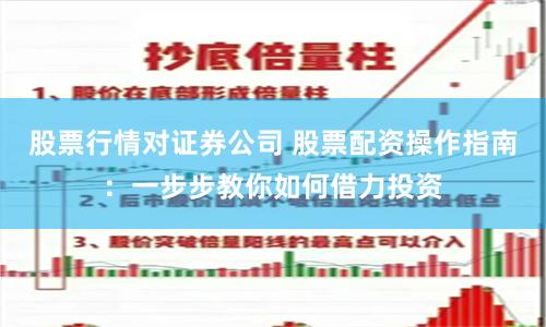 股票行情对证券公司 股票配资操作指南：一步步教你如何借力投资
