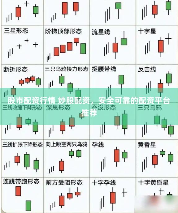 股市配资行情 炒股配资，安全可靠的配资平台推荐