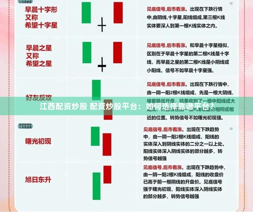江西配资炒股 配资炒股平台：如何选择靠谱平台？