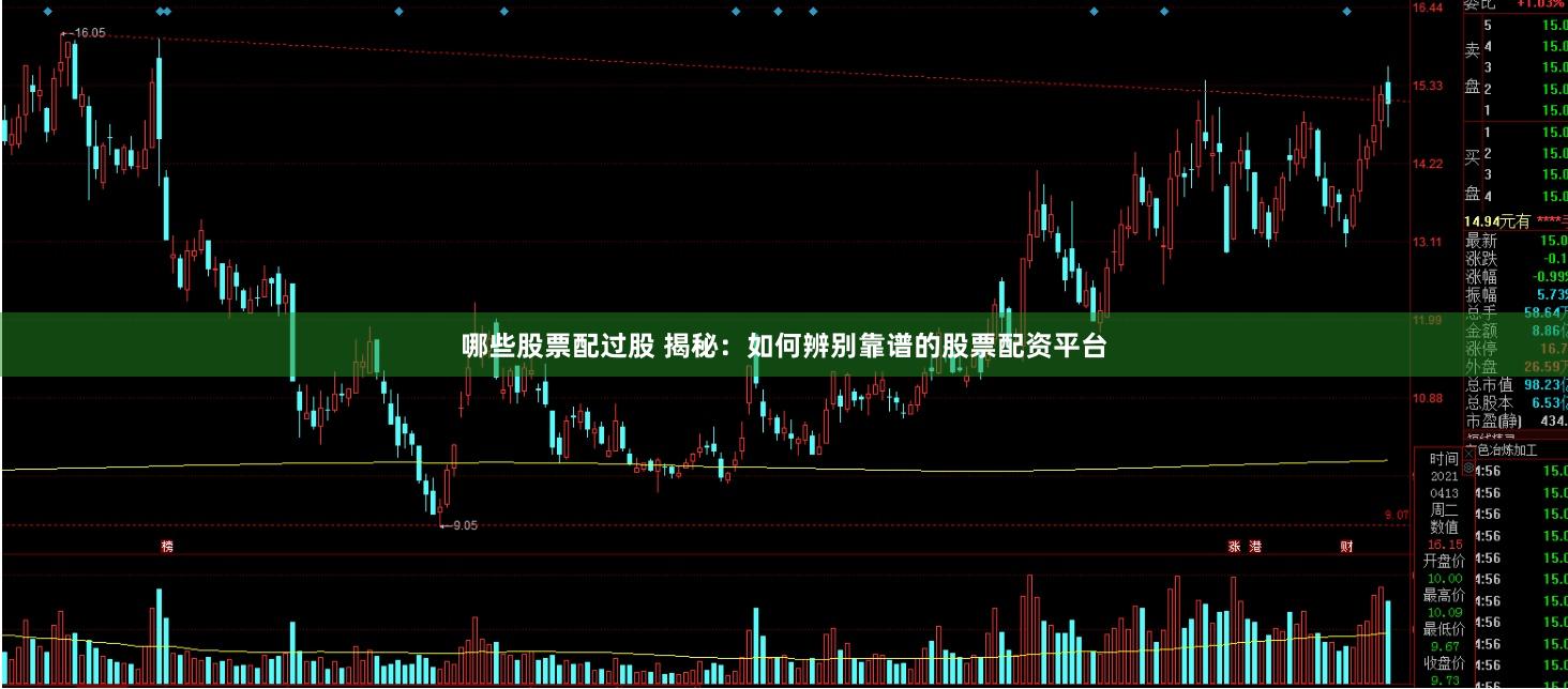 哪些股票配过股 揭秘：如何辨别靠谱的股票配资平台