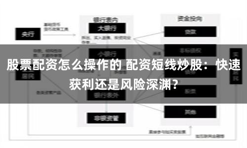 股票配资怎么操作的 配资短线炒股：快速获利还是风险深渊？