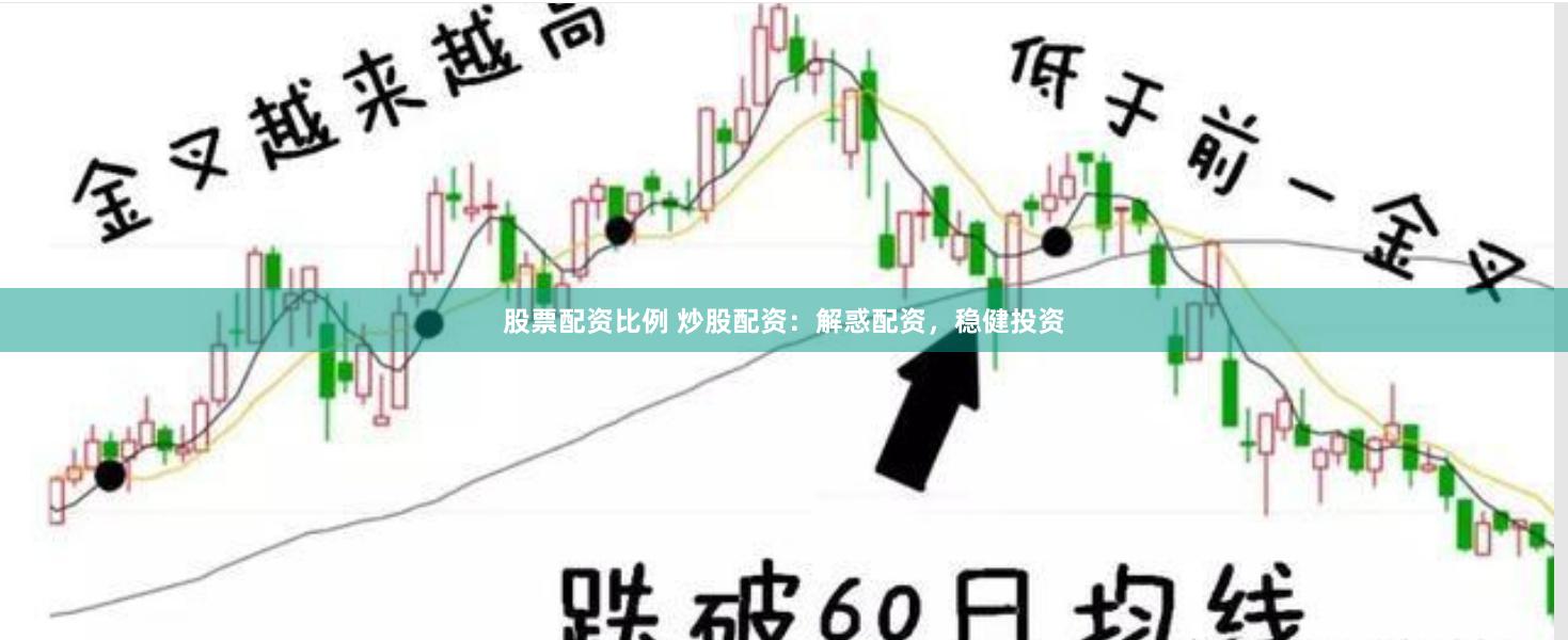 股票配资比例 炒股配资：解惑配资，稳健投资
