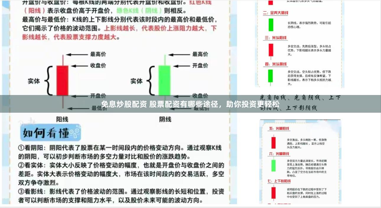 免息炒股配资 股票配资有哪些途径，助你投资更轻松