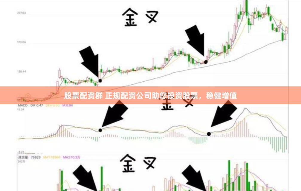 股票配资群 正规配资公司助您投资股票，稳健增值