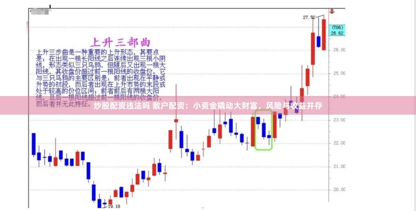 炒股配资违法吗 散户配资：小资金撬动大财富，风险与收益并存
