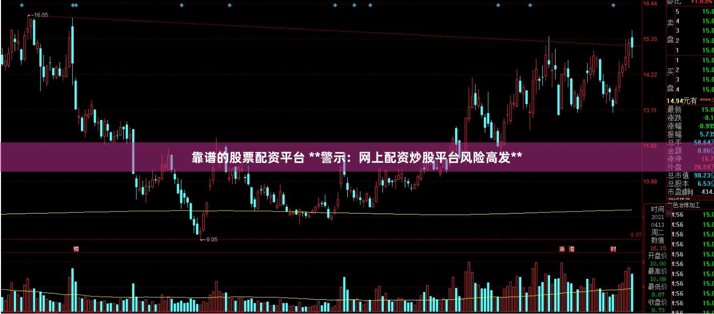 靠谱的股票配资平台 **警示：网上配资炒股平台风险高发**