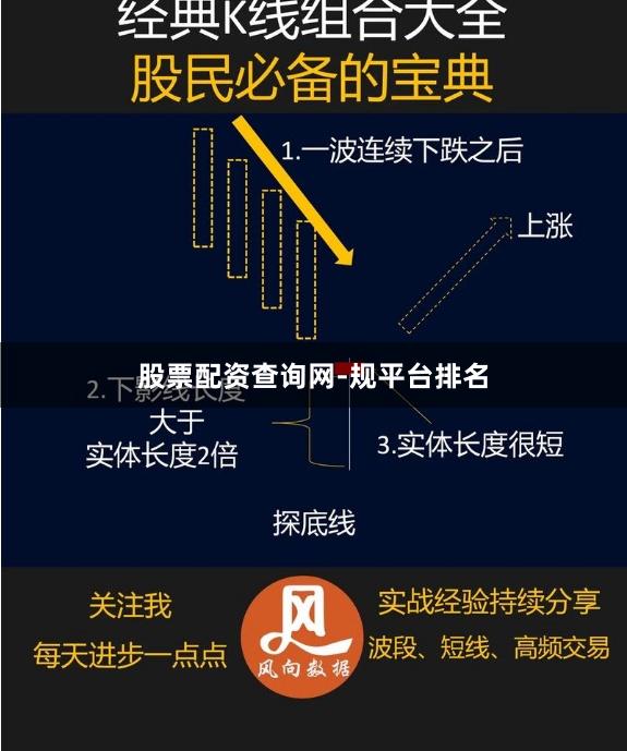 股票配资查询网-规平台排名