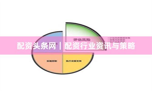 配资头条网｜配资行业资讯与策略