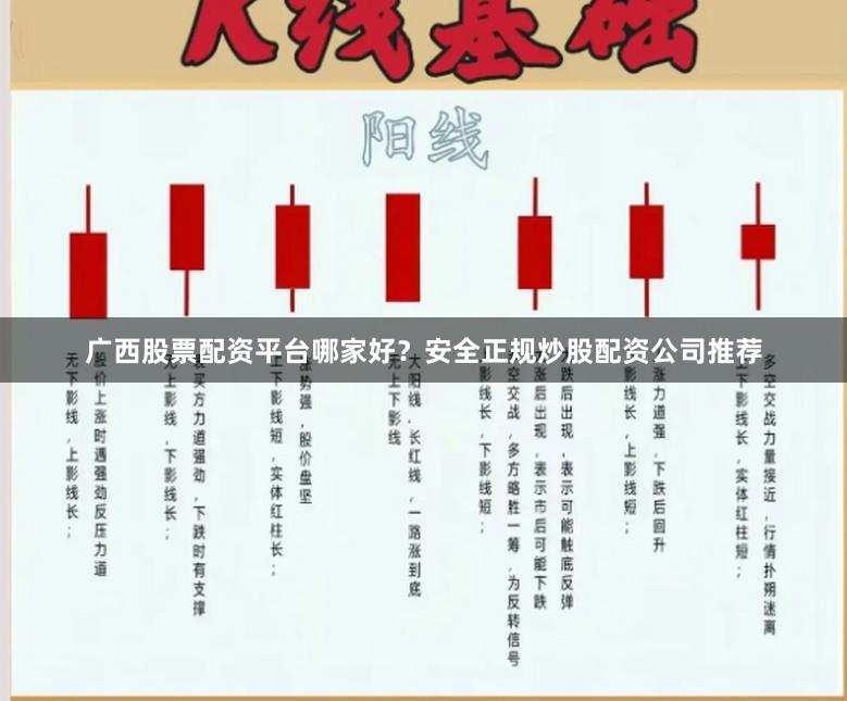 广西股票配资平台哪家好？安全正规炒股配资公司推荐
