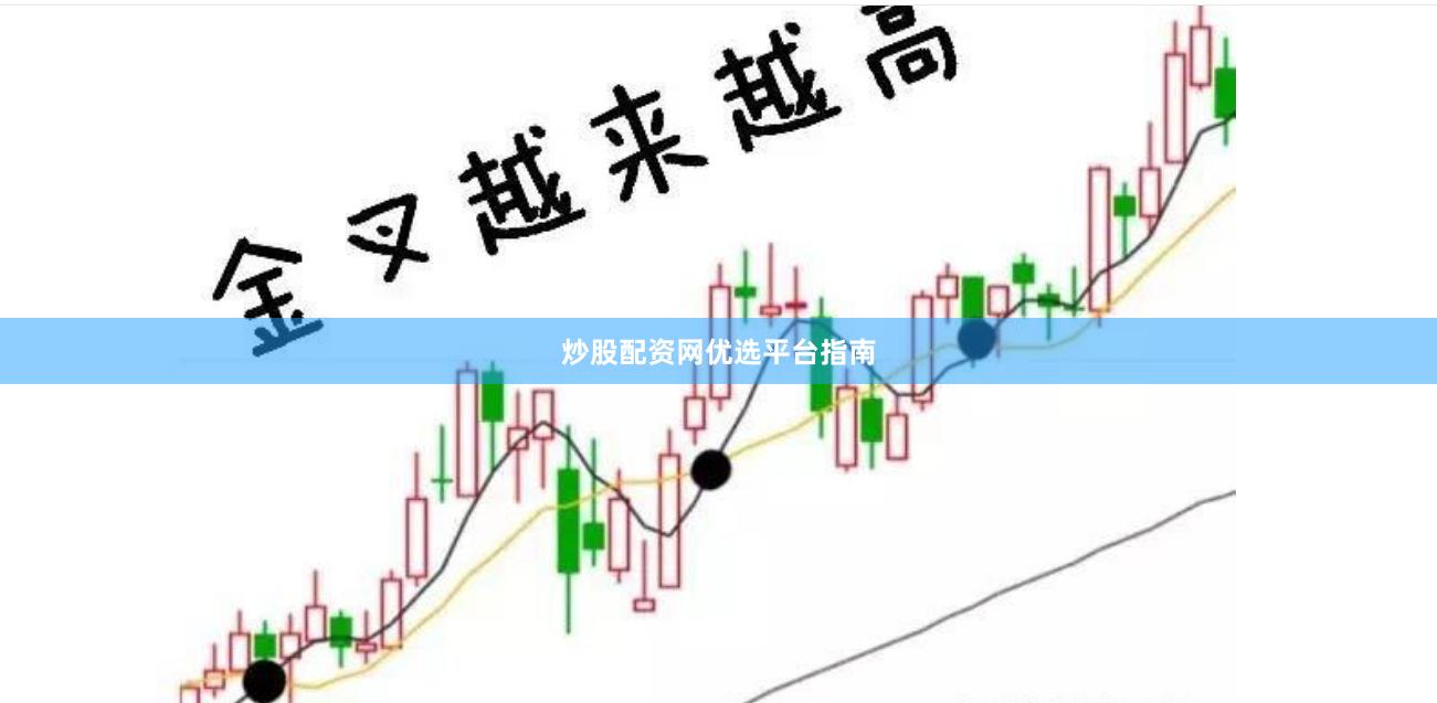 炒股配资网优选平台指南