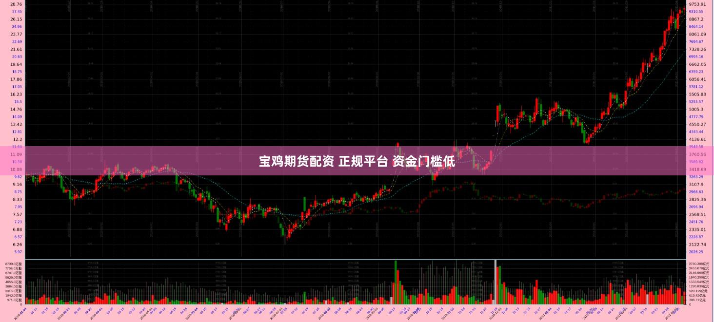 宝鸡期货配资 正规平台 资金门槛低