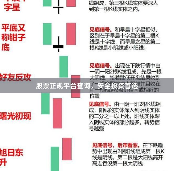 股票正规平台查询,安全投资首选