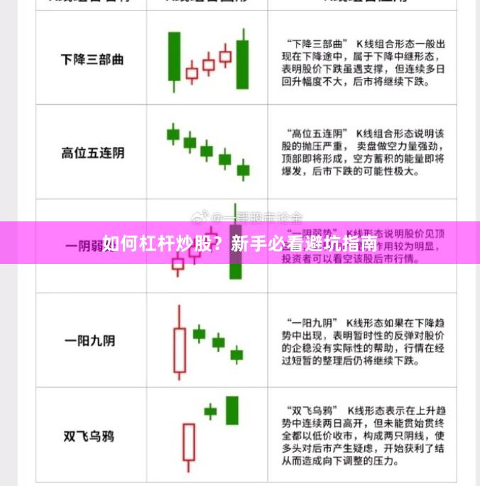 如何杠杆炒股？新手必看避坑指南